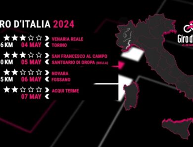 IL GIRO DI ITALIA 2024 “PARLA”PIEMONTESE: LA 4^TAPPA IL 7 MAGGIO PARTIRÀ DA ACQUI TERME
