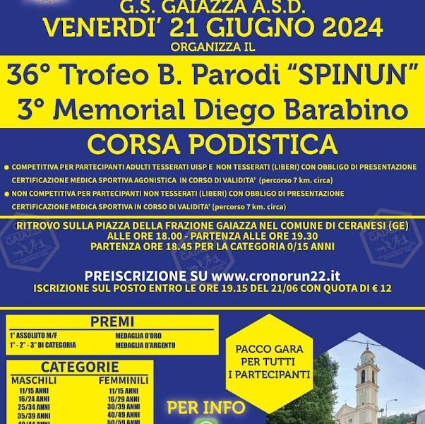 VENERDÌ SERA ALLA “GAIAZZA”A CERANESI  SI TERRÀ “IL TROFEO PARODI SPINUN”